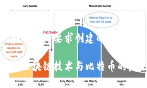 以下是根据您的要求创建的内容:
全面解析区块链技术与比特币的未来发展