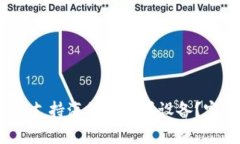 Tokenim 2.0 是否支持海外版苹果设备?完整解析与