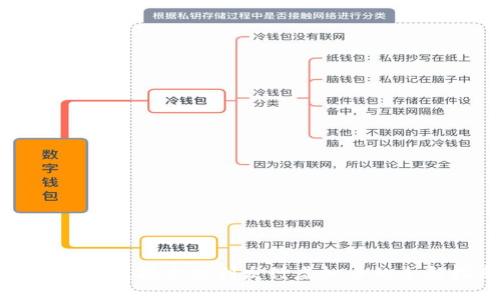 利用区块链技术顺利发行虚拟币的全新指南