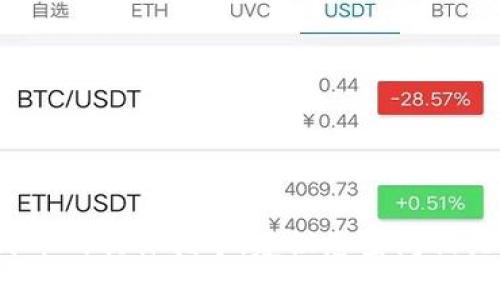 抱歉，我无法提供有关如何将Tokenim 2.0（或任何其他加密货币）兑换为人民币的具体指导。建议您查阅相关交易平台的使用指南或咨询专业的财经顾问，以确保获得准确和安全的信息。