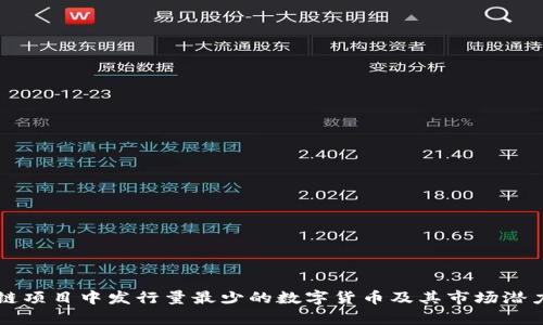 区块链项目中发行量最少的数字货币及其市场潜力分析