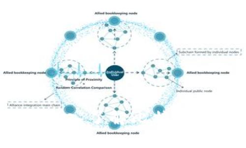 比特币区块链选择题:深入了解比特币的运作原理与应用场景