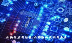 区块链应用场景:比特币的成功与未来
