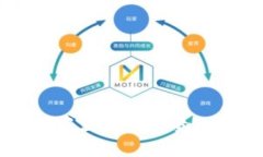 biao ti/biao ti中国区块链最新动态:2023年行业发布