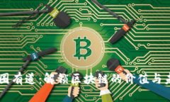 币圈有道:解锁区块链的价值与未来