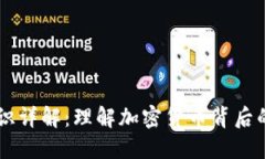 区块链币知识详解:理解加密货币背后的技术与
