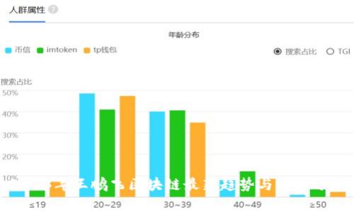 2023年王鹏飞区块链最新趋势与发展分析
