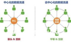 微众银行区块链技术的最新进展与应用展望