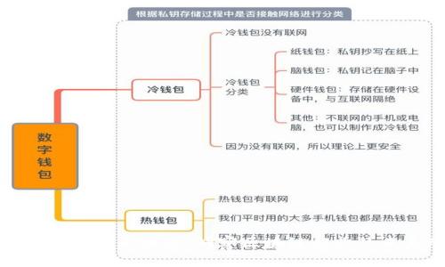 区块链360最新消息:洞察区块链行业的未来动态