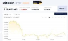 深入解析：Tokenim 2.0 钱包使用教程及 USDT 转账技