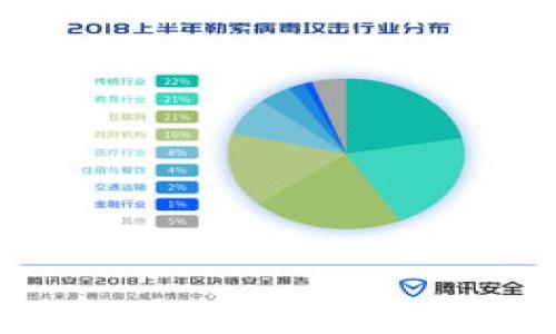 深入了解Pi币:最新区块链技术与未来潜力