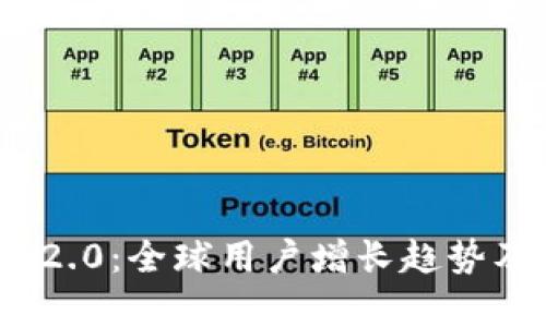 TokenIM 2.0：全球用户增长趋势及应用分析