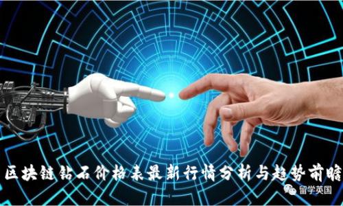 区块链钻石价格表最新行情分析与趋势前瞻
