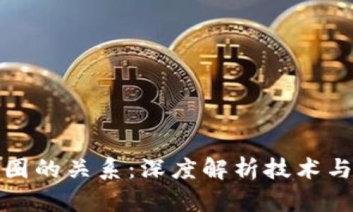 区块链与币圈的关系:深度解析技术与商业的融合