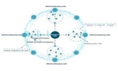 注意:由于篇幅限制,本回答将提供一个简要的