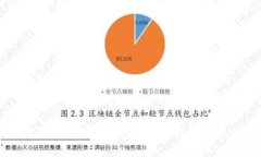 如何在苹果商店下载Tokenim：详细指南与常见问题