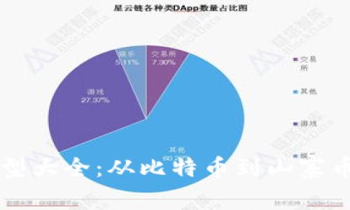 区块链币类型大全:从比特币到山寨币的全面解析