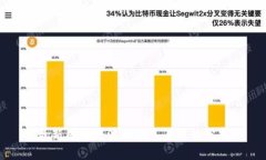 最新区块链波动消息及趋势分析