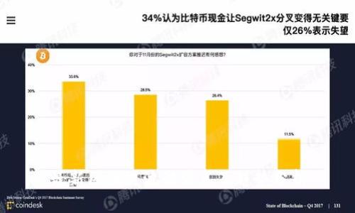 最新区块链波动消息及趋势分析