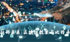 数字金融的未来:区块链技术与比特币的革命