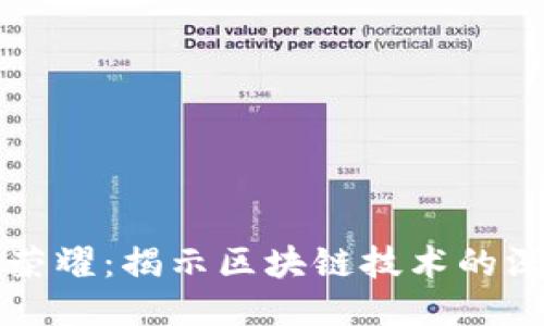 比特币的荣耀：揭示区块链技术的深度与未来