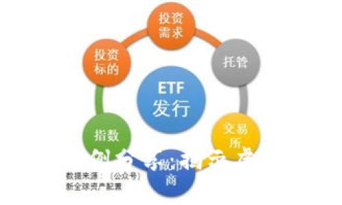 最新区块链诈骗案例分享:揭示虚拟货币背后的隐患
