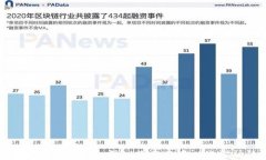 区块链技术与FIL币:深入探索去中心化金融的未