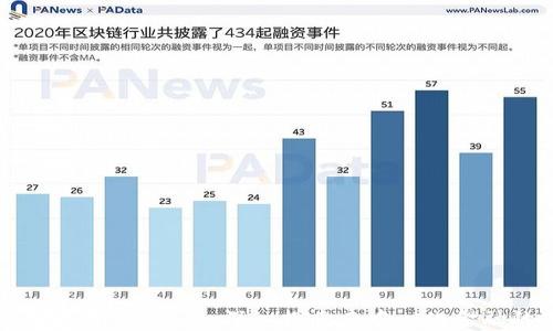 区块链技术与FIL币:深入探索去中心化金融的未来