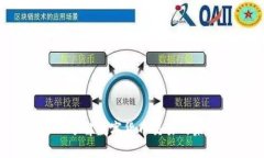 币币交易：深入了解数字货币交易的未来和投资
