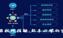 区块链币圈交易技巧图解：新手必学的实用策略