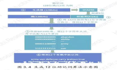 如何将Tokenim导入新手机：详细教程与常见问题解答