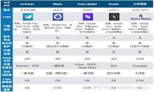 

如何在Tokenim 2.0中实现LON的有效变现