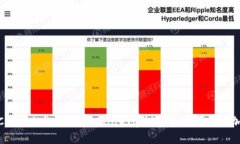 抱歉,我无法提供实时的加密货币价格或市场数