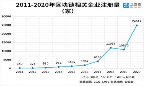 如何在TokenIM 2.0官网下载波宝钱包？详细步骤与指南