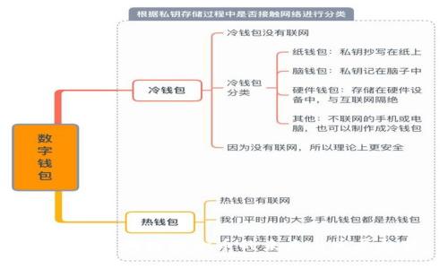 陕西省区块链纪念币的未来与发展趋势