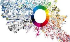   TokenIM空投合约：如何参与及其潜在价值分析