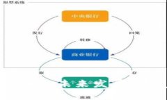 区块链技术与比特币的未来发展:颠覆金融行业