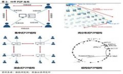 探讨Pi币:它究竟是一个真正的区块链项目吗?