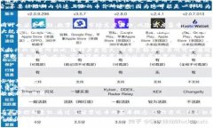 bianqiang区块链资金盘雷达币:揭开其背后的风险