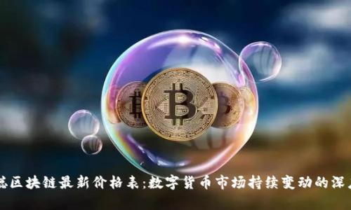 中本聪区块链最新价格表：数字货币市场持续变动的深度分析