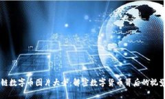 区块链数字币图片大全:解密数字货币背后的视
