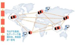 区块链世界热点新闻最新:2023年度的重大事件与