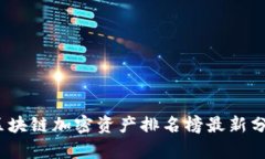 2023年区块链加密资产排名榜最新分析与趋势