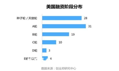 揭秘库币交易所:抹茶区块链如何改变数字货币交易的格局