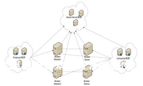   木炎区块链GM币的法律地位分析：合法性与风险评估 / 

 guanjianci 木炎区块链, GM币, 合法性, 数字货币 /guanjianci 

### 引言

随着区块链技术的快速发展，越来越多的数字货币和项目应运而生。其中，木炎区块链及其发行的GM币，也引起了广泛的关注。然而，关于这些数字货币的合法性问题始终是投资者、监管机构以及消费者讨论的热点话题。本文将围绕“木炎区块链GM币的合法性”这一主题，深入分析其法律地位，包括相关法规、市场动态、潜在风险以及对未来的期望。同时，我们还会解答与之相关的四个重要问题，为读者提供详尽的信息。

### 一、木炎区块链与GM币概述

木炎区块链是一个以去中心化为核心理念的区块链项目，致力于为各种应用场景提供安全、高效的解决方案。GM币是该项目推出的原生数字资产，主要用于网络交易和生态系统的参与。

#### 1.1 木炎区块链的基础知识

木炎区块链不仅提供了数字货币交易的基础设施，还包括智能合约、去中心化应用（DApp）和其他相关服务。其目标在于通过区块链技术，改善现有产业的效率以及用户体验。

#### 1.2 GM币的功能与用途

GM币的发行旨在为用户提供流通媒介，并赋予持币用户参与生态系统治理的权利。持有GM币的用户可以享受平台内的各种服务，如交易手续费的减免、投票权等。

### 二、GM币的法律地位分析

在讨论GM币的合法性时，必须考虑所在国的法律法规、行业标准以及法律专业人士的意见。不同国家对于数字货币的监管态度千差万别，有些国家采取开放态度，而有些则采取严格限制的政策。

#### 2.1 各国对数字货币的态度

1. **中国**：中国对加密货币的监管非常严格，自2017年起禁止了ICO（首次代币发行）和境外数字货币交易平台的运营。同时，政府也在积极探索数字人民币的发行。

2. **美国**：美国的监管相对宽松，但各州的法律法规差异较大。美国证券交易委员会（SEC）对一些Token会进行严格审查，鉴定其是否属于证券。

3. **欧洲**：欧盟正在推进更为明确的监管框架，一些国家如德国和瑞士对此持支持态度，而一些其他国家则相对谨慎。

#### 2.2 GM币的合规性评估

要判断GM币的合规性，需要考虑以下几个方面：

- **白皮书与项目透明度**：GM币是否有详尽的白皮书，是否公开透明。
- **资金流向**：是否清楚资金使用目的，是否存在洗钱的风险。
- **市场操控**：需关注流通环境是否存在操控价格的现象。

如果木炎区块链能够遵循这些基本原则，并获得相关监管机构的批准，那么其GM币的合法性将相对得到保障。

### 三、木炎区块链的市场现状

尽管GM币的合法性受到关注，但它的市场表现、投资者信心以及技术创新同样影响其未来发展。

#### 3.1 市场需求与潜力

随着区块链技术的不断成熟，具备实用性的项目将会受到越来越多用户和投资者的关注。木炎区块链作为一个具有潜力的项目，如果能够在技术及市场推广上持续发力，将有可能迎来大量用户。

#### 3.2 用户反馈与投资者信心

用户反馈对于一个新兴项目的成功至关重要。根据目前的市场调研，许多用户对木炎区块链的愿景持积极态度，但也对其合规性及安全性表示担忧。因此，木炎区块链在推广过程中应更加注重用户教育和沟通。

### 四、存在的风险与防范措施

尽管木炎区块链GM币被认为是一个有前景的项目，但同时也面临诸多风险。投资者在入场前务必进行充分的风险评估。

#### 4.1 潜在的法律风险

由于各国法律环境的不断变化，GM币可能会面临法律风险。例如，若某国突然对数字货币政策进行收紧，可能会影响其流通和投资。

#### 4.2 技术风险

区块链技术虽然先进，但并非无懈可击。GM币的底层技术如遭受攻击，比如51%攻击，将导致其信用受损，用户资产安全也会受到威胁。

#### 4.3 市场风险

数字货币市场变化莫测，价格波动较大，可能导致投资者的资金损失。因此，投资者需要保持理性，避免跟风盲目投资。

#### 4.4 操作风险

在数字货币的交易和使用过程中，投资者可能会因为操作不当而面临损失。因此，了解交易平台的使用方法及基本操作流程非常重要。

### 五、回答相关问题

在深入分析木炎区块链GM币的合法性后，以下是四个可能相关的常见问题，以及对此的详细解答。

#### 问题一：如何判断GM币的合法性？

要判断GM币的合法性，首先需要阅读其白皮书，了解其功能与承诺。白皮书应该详尽地列出项目的目标、技术架构、发行总量等重要信息。

其次，查阅GM币是否注册为电子货币或证券；如果注册，会得到相应的法律保护。同样重要的是，关注该币是否在受监管的交易平台上市。正规交易所会有比较严格的审查机制，有助于保证项目的合法性。

如果你有法律背景或可以咨询法律专家，可以请教有关数字货币的法律风险，以及GM币在你所在国家的法规。此外，应查看关于GM币的新闻报道，从中了解监管动态和市场反馈。

#### 问题二：投资GM币的风险有哪些？

投资GM币的风险主要包括法律风险、市场波动风险及技术风险等。法律风险是最难以控制的，因为不同国家的法律环境会不断变化，投资者需关注及时的信息更新。

市场波动风险体现在价格的不稳定性，数字货币市场高度波动，一旦相关消息面发生变化，如监管政策的出台，可能导致价格大幅波动。

技术风险则包括网络的安全性，系统的稳定性等。数字货币的交易需要通过网络进行，如果交易平台出现技术故障，或者用户的数字钱包被黑客攻击，都会导致资产损失。

#### 问题三：如何有效管理投资组合？

有效管理投资组合需要遵循分散投资的原则，避免将所有资金投入单一项目，比如GM币。投资者可以选择多个区块链项目构建投资组合，从而降低单一项目风险带来的损失。

同时，定期评估投资组合的表现，根据市场变化和自身的财务状况做出调整，保持投资策略的灵活性是非常重要的。

建议投资者在制定投资计划时，要明确个人的风险承受能力，设定止损环节。在追求收益的同时，也要做好风险的管理。

#### 问题四：未来GM币的发展前景如何？

GM币的发展前景与木炎区块链的发展密切相关。如果项目能够在合规经营的基础上不断推出创新功能，并获得用户的广泛支持，其发展前景将是乐观的。

在未来，区块链技术的普及将为GM币带来更多使用场景。随着人们对数字货币的认知提高，GM币有潜力成为一些商业交易的主要支付工具。此外，若相关监管政策放宽，则可能进一步提高其市场份额。

### 结论

结合以上分析，木炎区块链GM币的合法性尚需关注多方因素，包括国家政策、市场动态以及技术安全等。投资者在进行相关投资时，应当做好充分的功课，认真评估风险，从而作出明智的决策。同时，关注行业动态与法规变化，才能在这个快速发展的市场中立于不败之地。