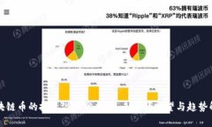 区块链币的投资潜力分析:未来行情展望与趋势
