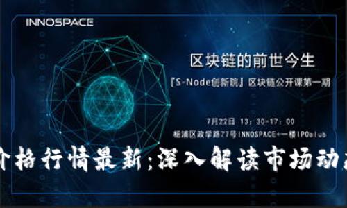 区块链今日价格行情最新:深入解读市场动态与投资前景