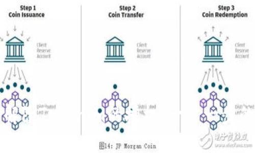 如何解除Tokenim的授权:一步一步的指南