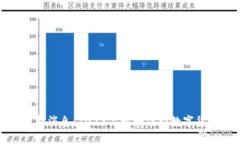 瑞郎币区块链最新消息:2023年瑞士法郎数字货币