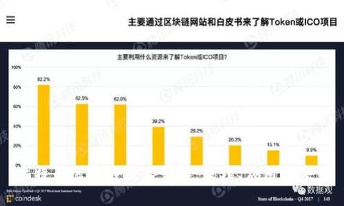 比特币区块链技术详解:原理、应用与未来